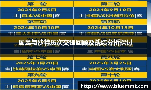 国足与沙特历次交锋回顾及战绩分析探讨